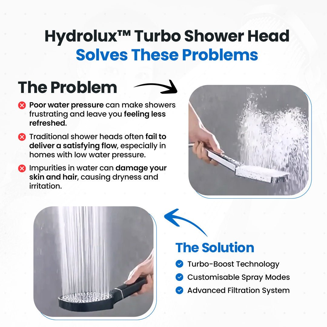 High-Pressure Shower Head — Turbo Boost & Filtration