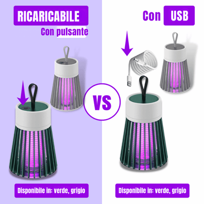 Portable Mosquito Killer — Safe Indoor Bug Trap
