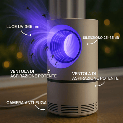 UV Electric Insect Trap for Mosquitoes and Flies