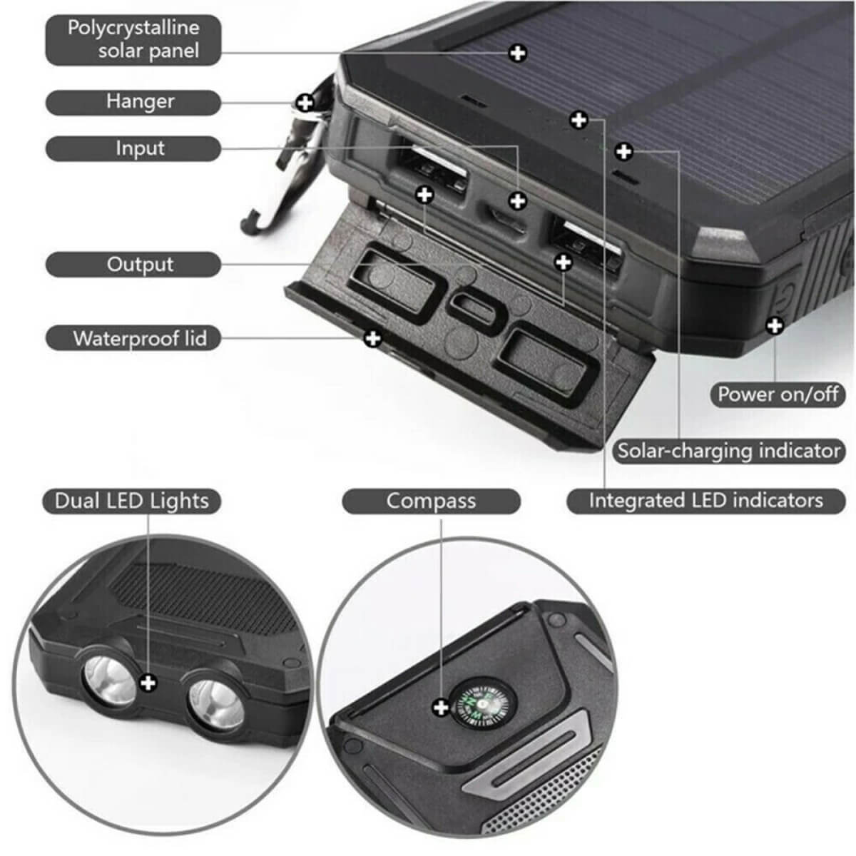 Solar Power Bank 20000mAh — Dual USB & LED
