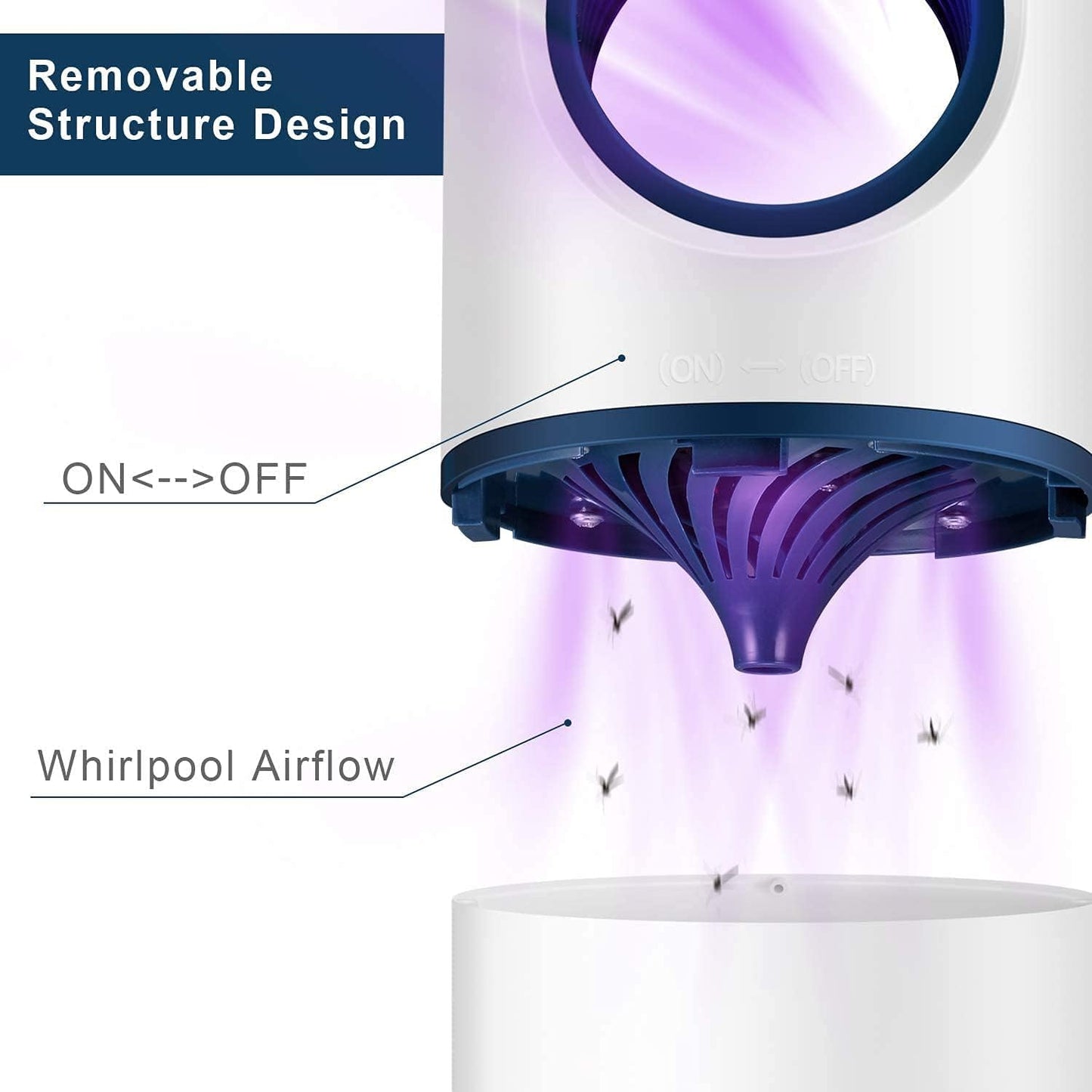UV Insect Trap for Mosquitoes and Flies