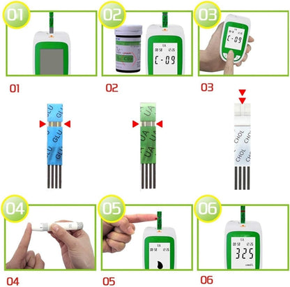 Cholesterol & Glucose Test Kit — Home Monitor