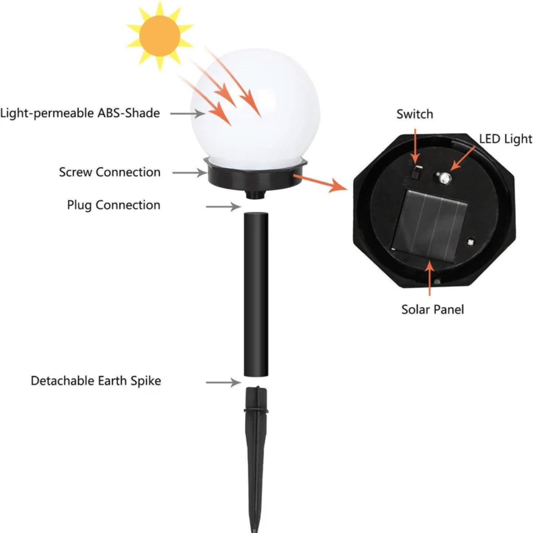 Solar Garden Lights — Waterproof LED Globe Set