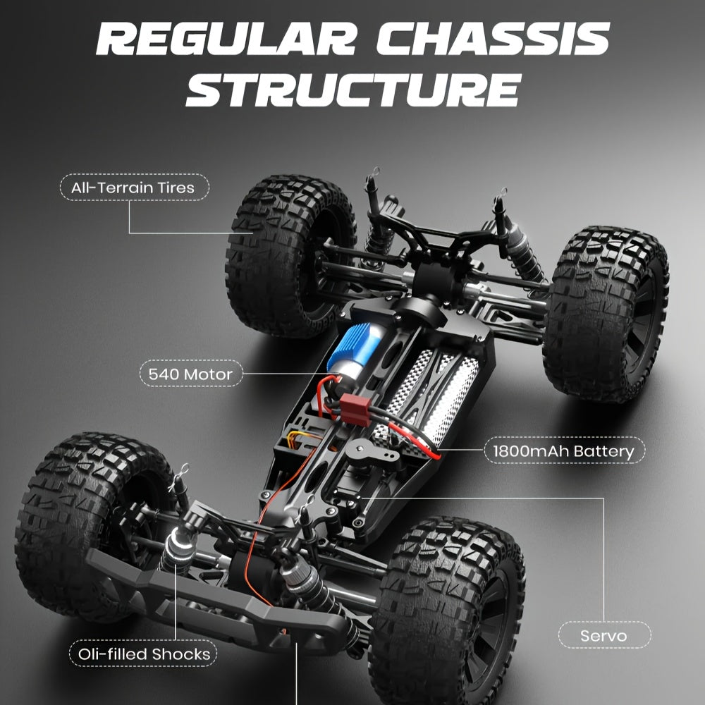 RC Monster Truck — 4x4 Off-Road Remote Car