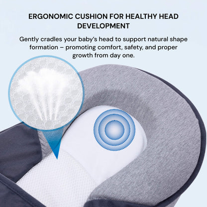 Newborn Anti-Reflux Sleep Nest — 15° Incline Wedge