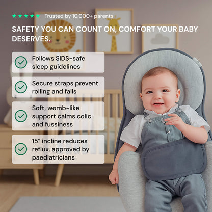 Newborn Anti-Reflux Sleep Nest — 15° Incline Wedge