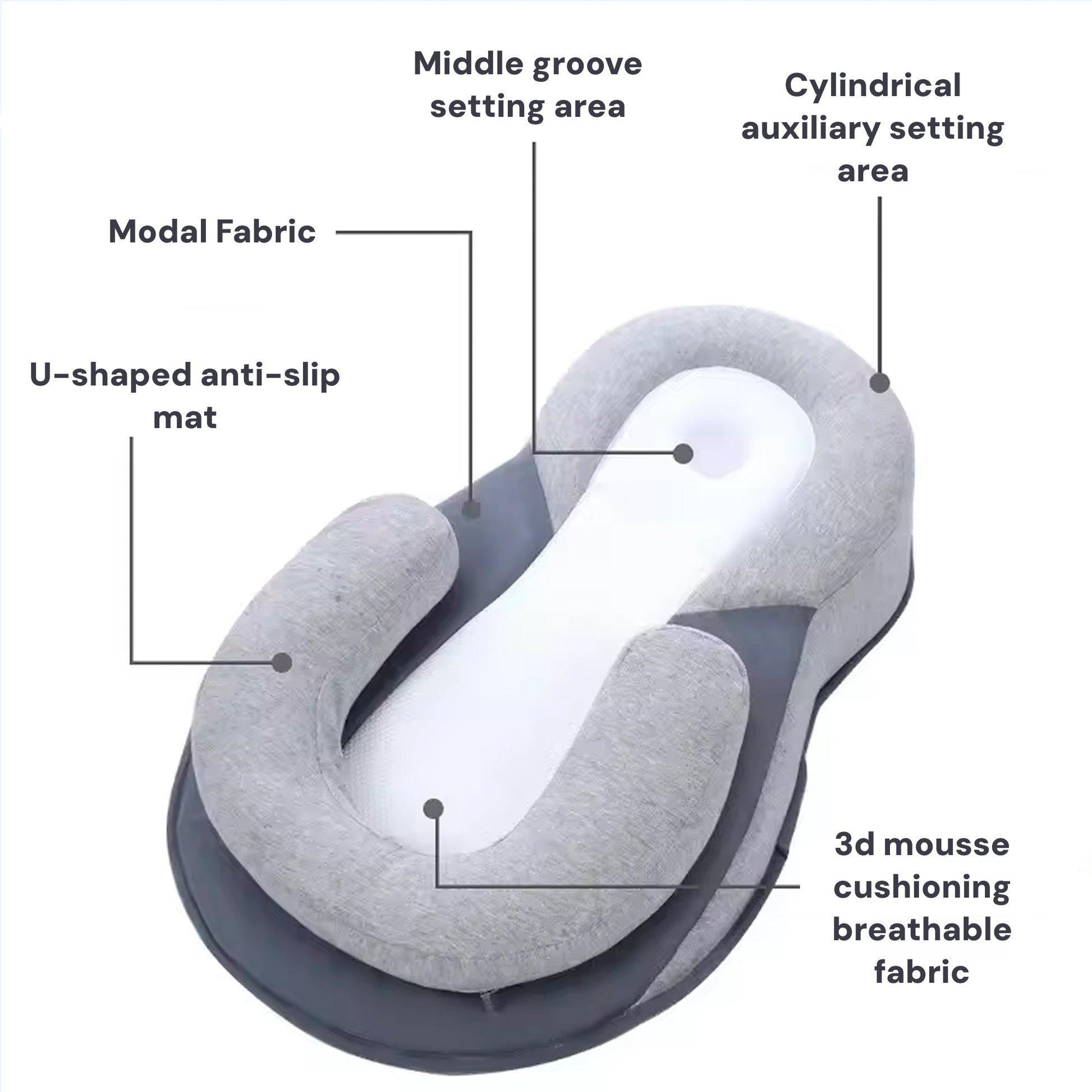 Newborn Anti-Reflux Sleep Nest — 15° Incline Wedge
