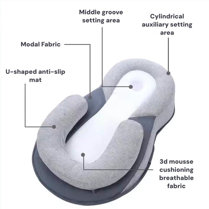 Newborn Anti-Reflux Sleep Nest — 15° Incline Wedge