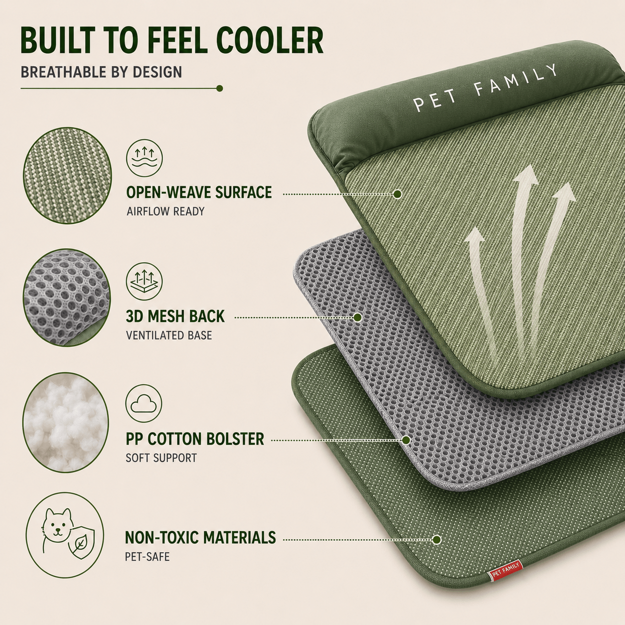 Breathable Pet Cooling Mat with Bolster — Dogs & Cats