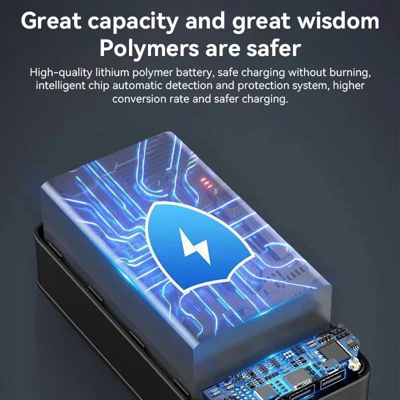 100,000mAh Power Bank — Fast Charging & Portable