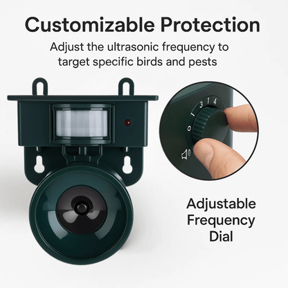 Solar Pigeon Repellent with Motion Sensor and Sounds