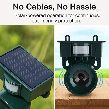 Solar Pigeon Repellent with Motion Sensor and Sounds