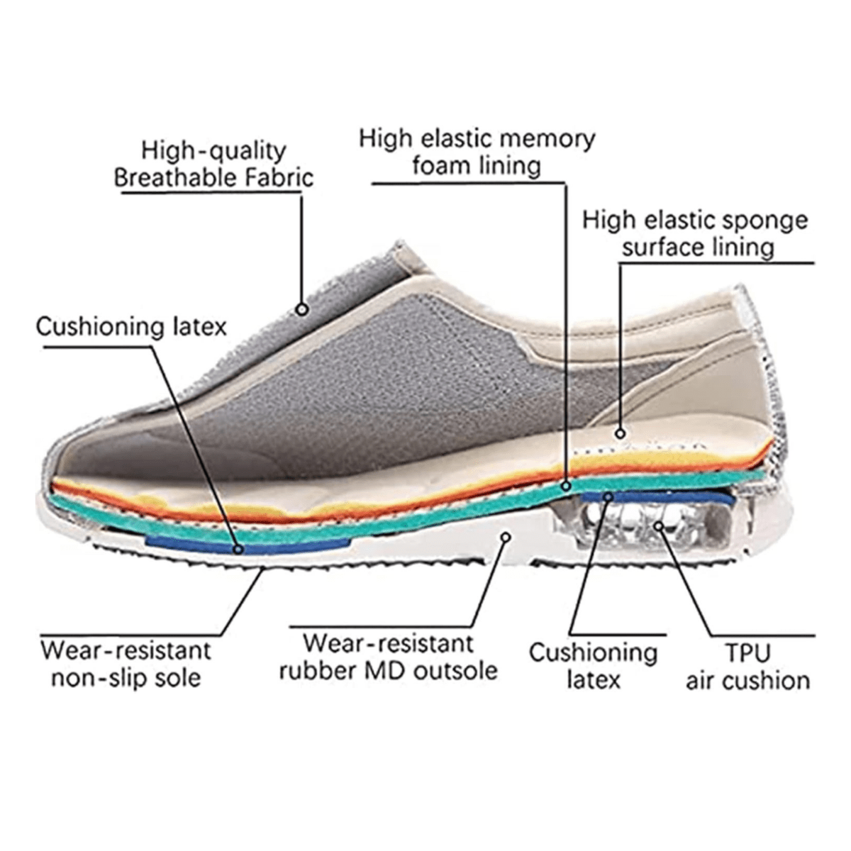 Extra-Wide Diabetic Shoes With Memory Foam Comfort