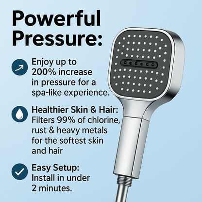High-Pressure Shower Head — Turbo Boost & Filtration