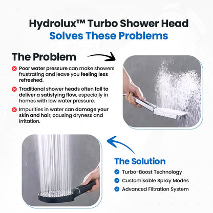 High-Pressure Shower Head — Turbo Boost & Filtration