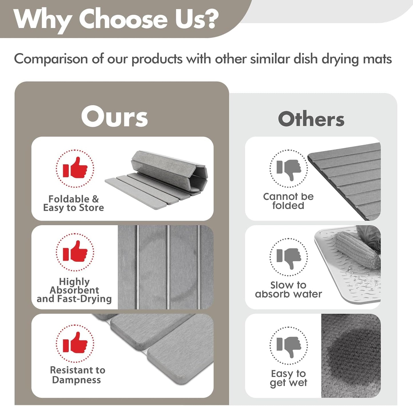 Diatomite Drying Mat — Instant Absorption
