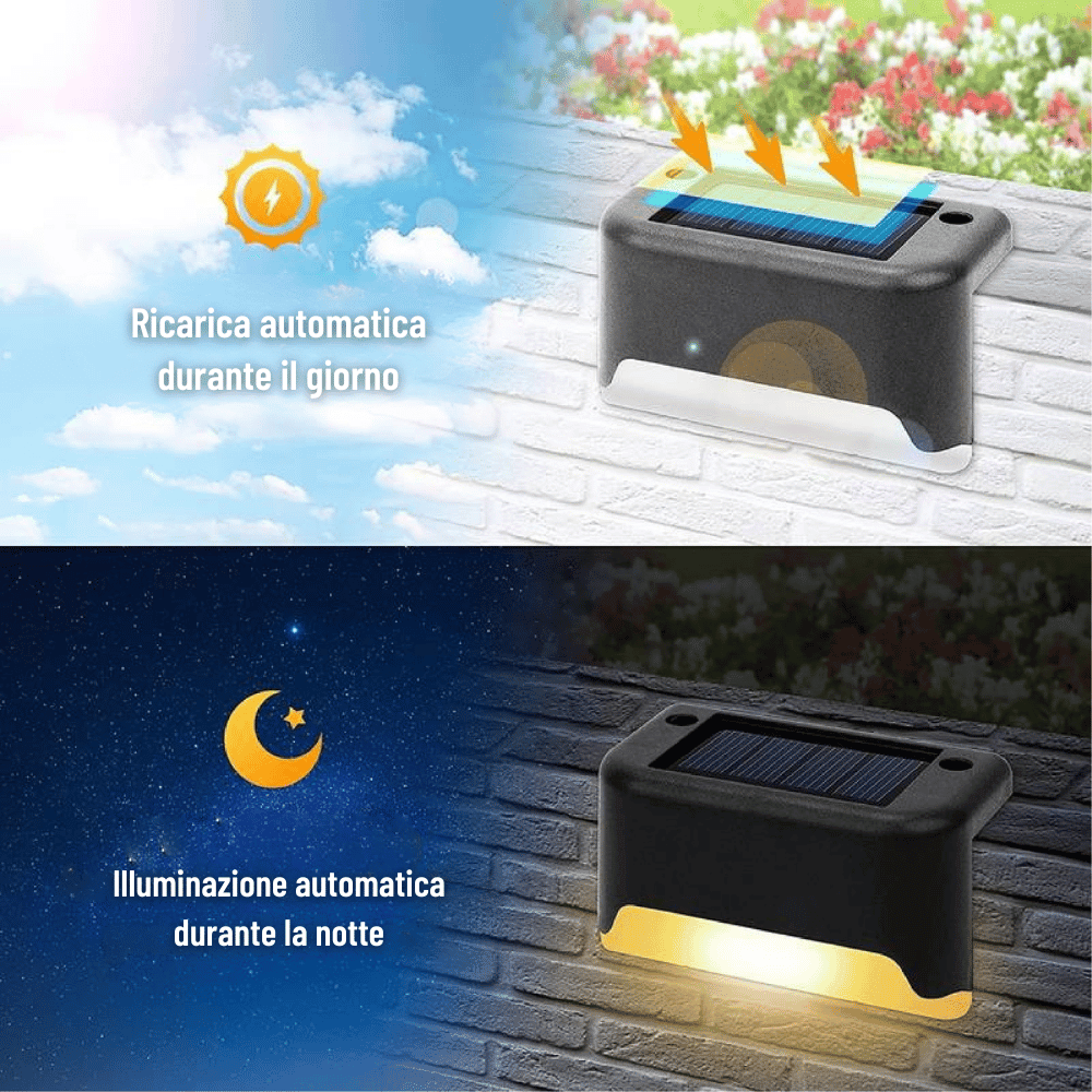 Solar LED Outdoor Wall Lights — Automatic Glow