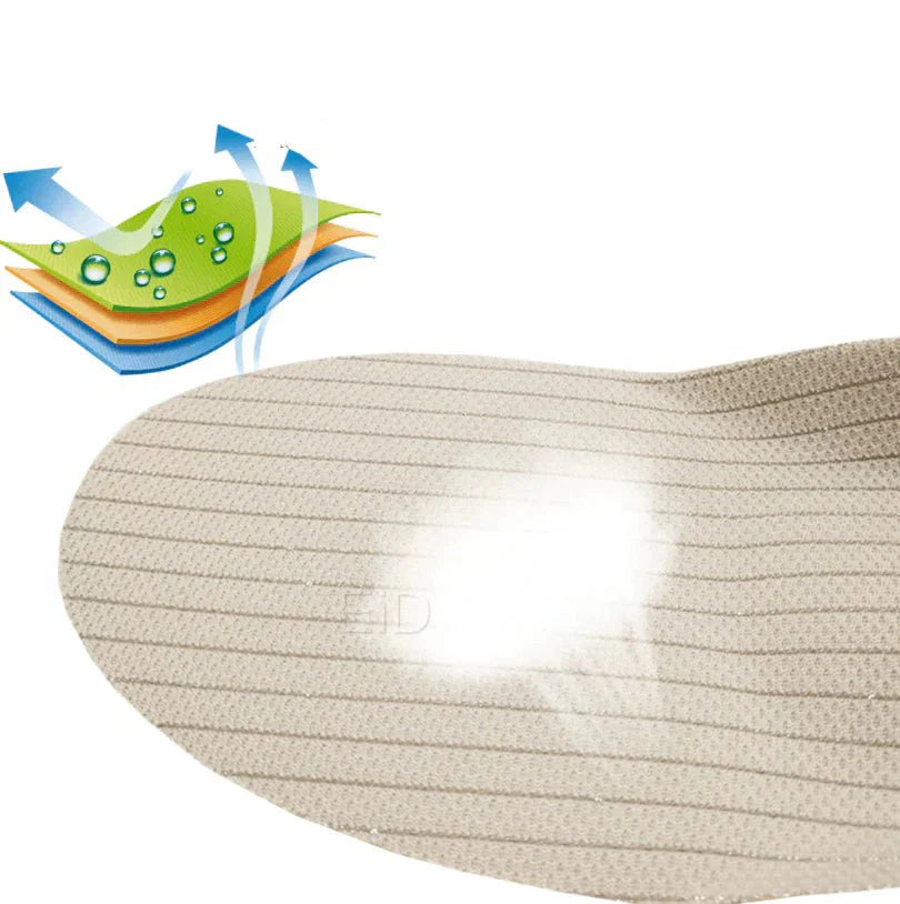 Orthopedic Gel Insoles — Arch Support & All-Day Comfort