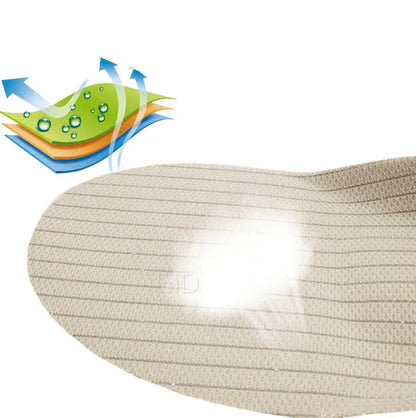 Orthopedic Gel Insoles — Arch Support & All-Day Comfort