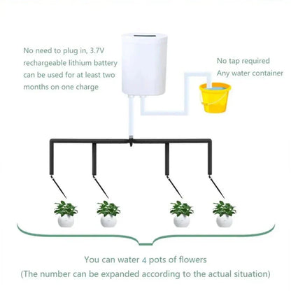 Smart Auto Watering System for Indoor Plants