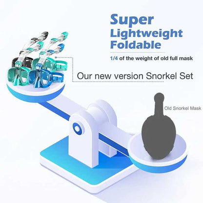 Foldable Snorkel Mask — 180 Panoramic Anti-Fog View
