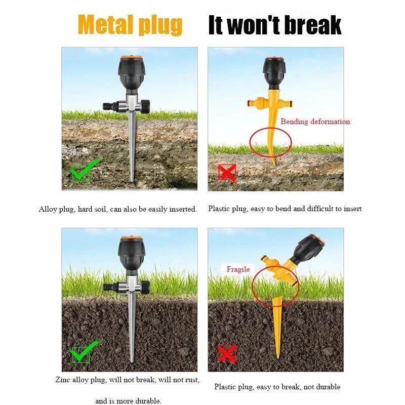 Automatic 360° Garden Sprinkler for Lawns